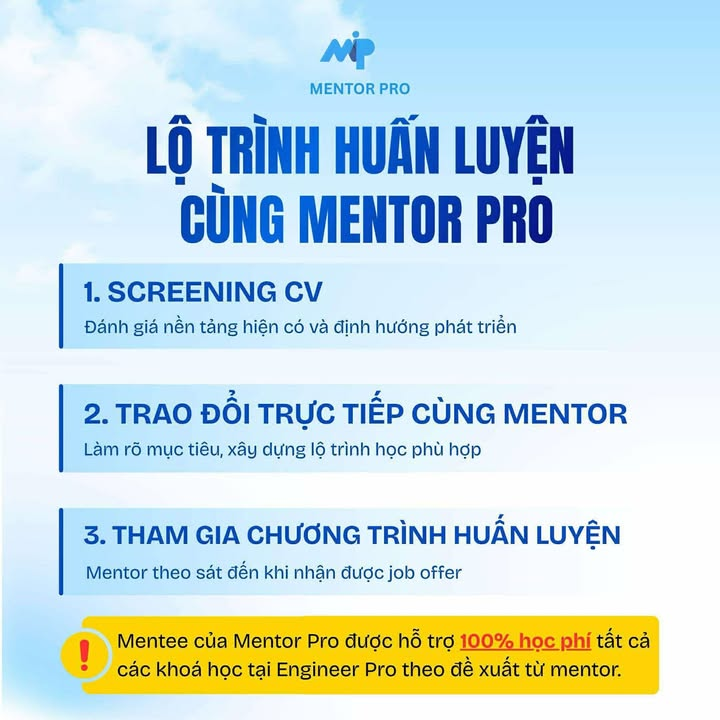 Lộ trình huấn luyện cùng MentorPro — 3 bước: Screening CV, trao đổi với mentor, tham gia chương trình huấn luyện